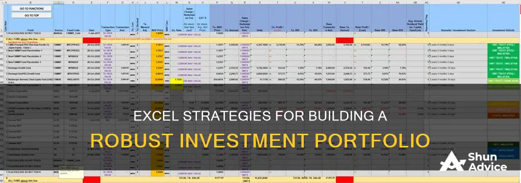 how to make an investment portfolio in excel