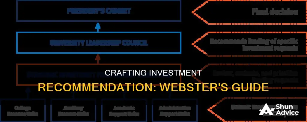 how to make an investment recommendation webster