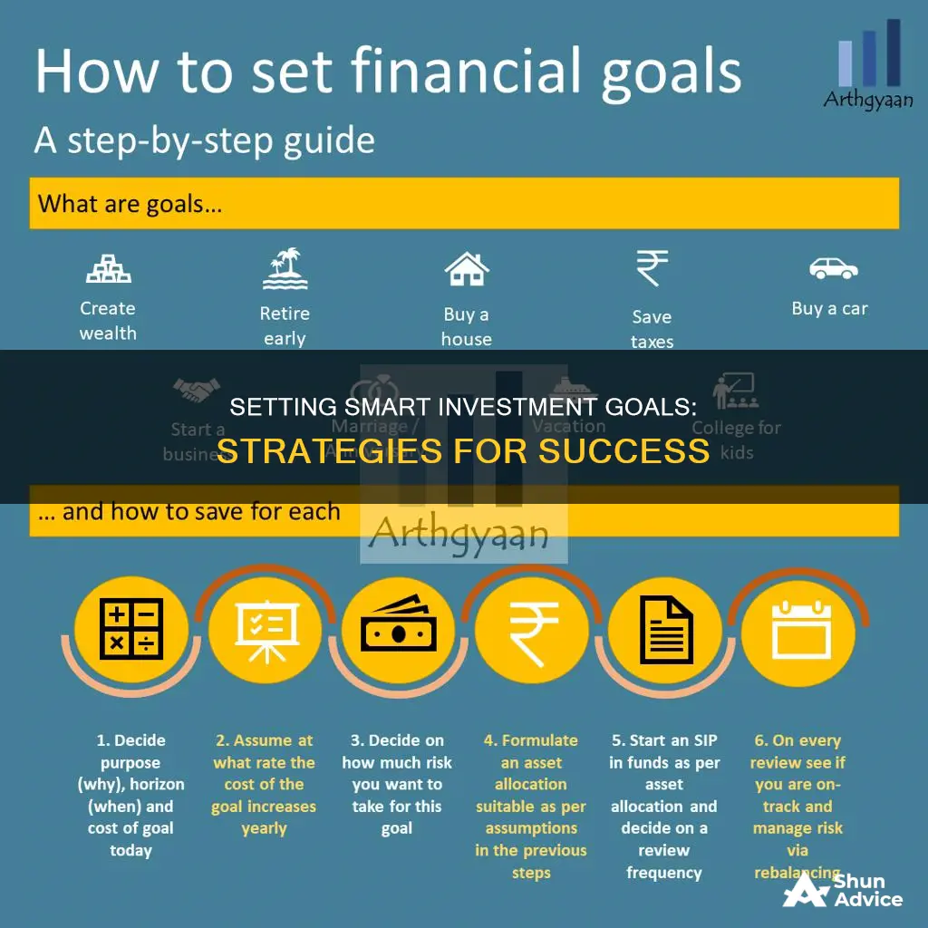 how to make investment goals