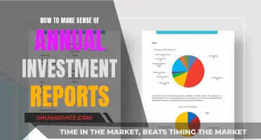 Understanding Annual Investment Reports: A Guide to Smart Investing