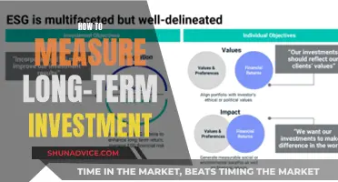 Unlocking Long-Term Investment Success: A Comprehensive Guide to Measuring Returns