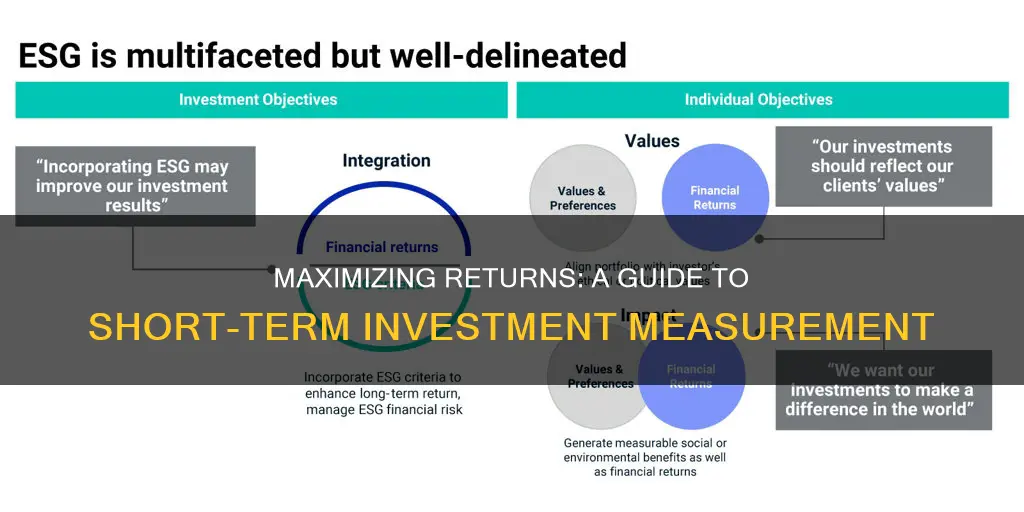 how to measure short term investments