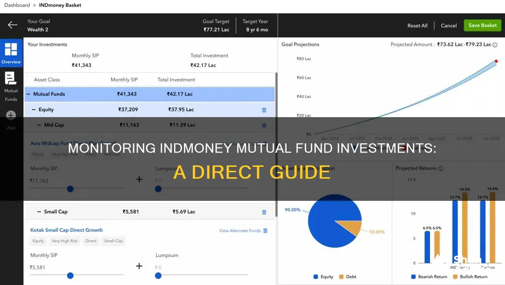 how to monitor indmoney mutual fund investment directly