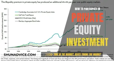 Unlocking Private Equity Investment: A Guide to Getting Started