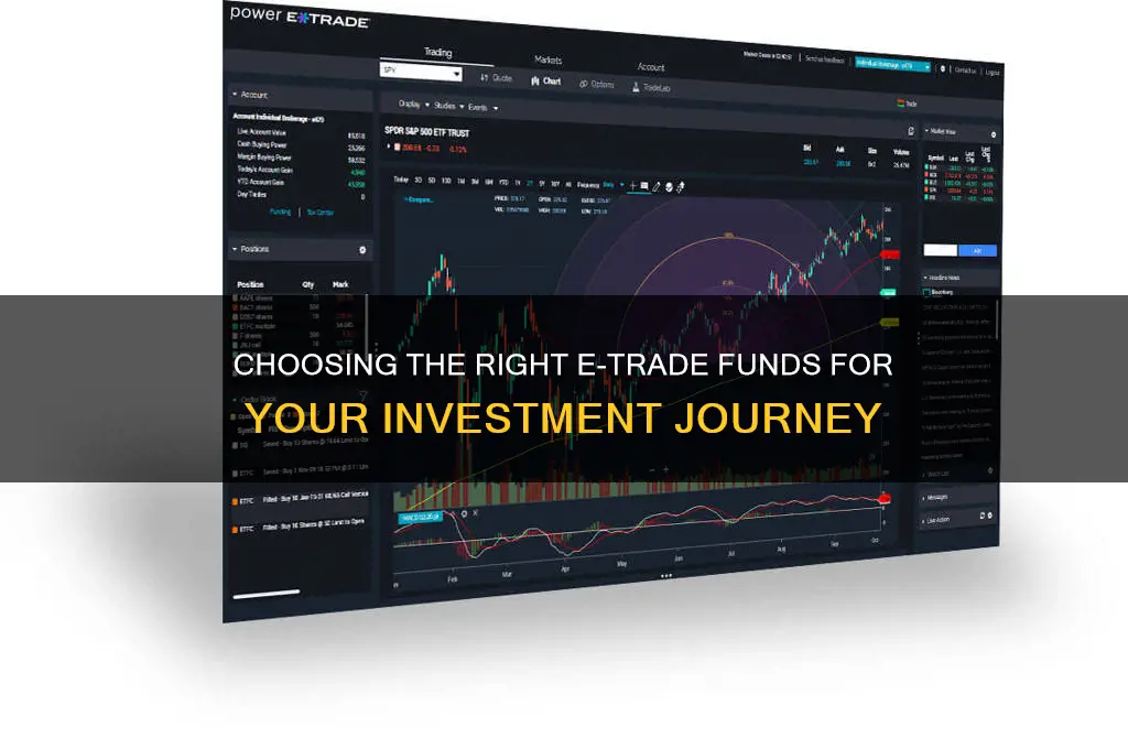 how to pick funds to start investing etrade