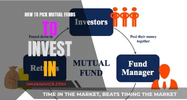 Mutual Fund Selection: Key Factors for Smart Investing