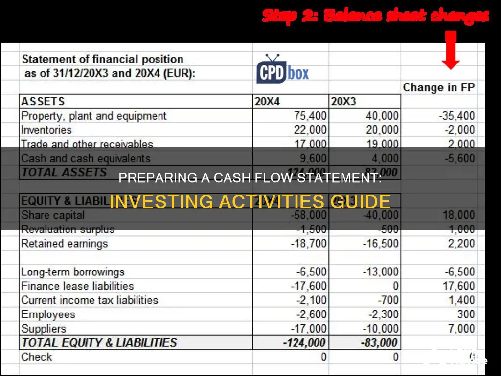 how to prepare cash flow statement investing activities