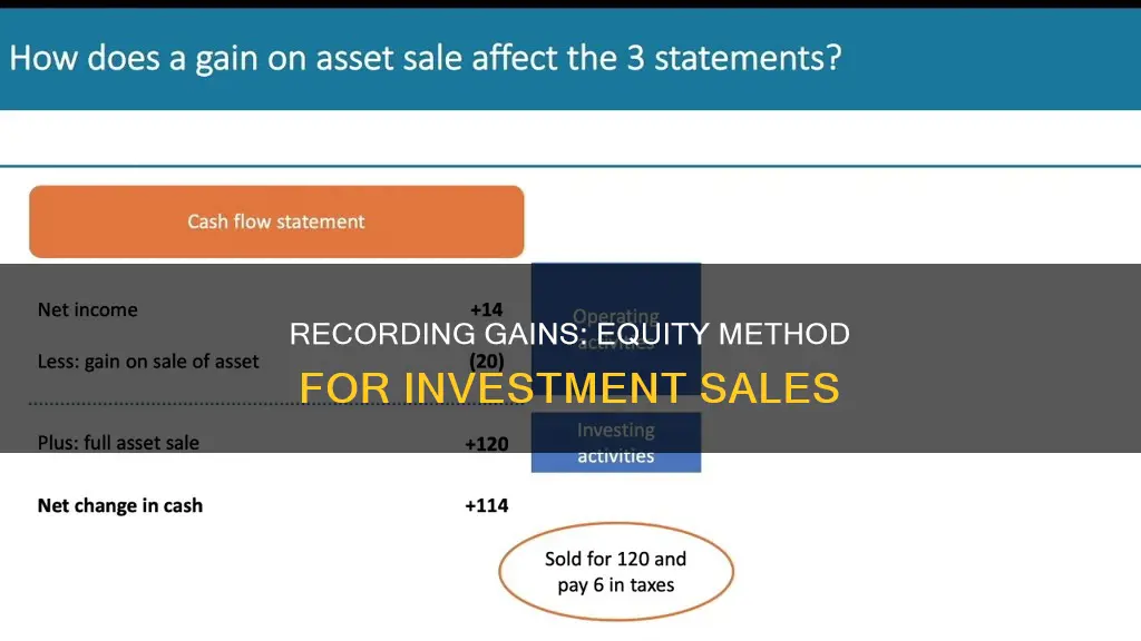 how to record gain on sale of investment equity method