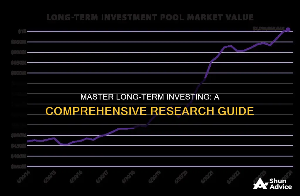 how to research long term investing