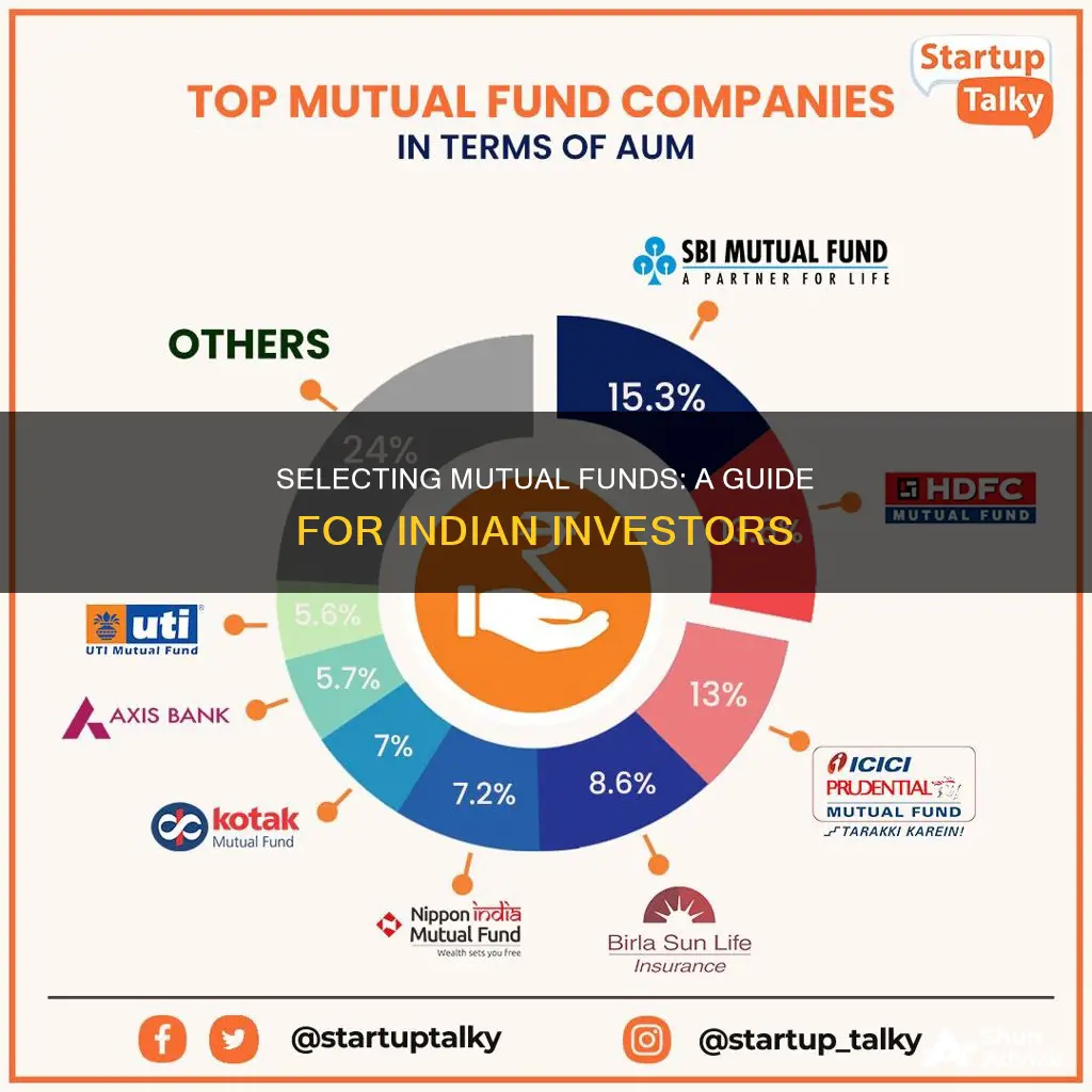 how to select a mutual fund for investment in india