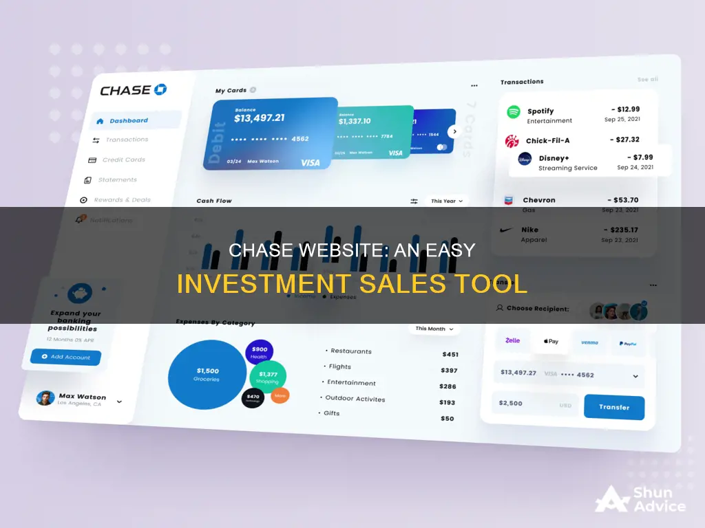 how to sell investment using chase website