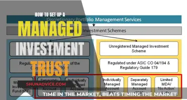 Establishing a Managed Investment Trust: A Step-by-Step Guide