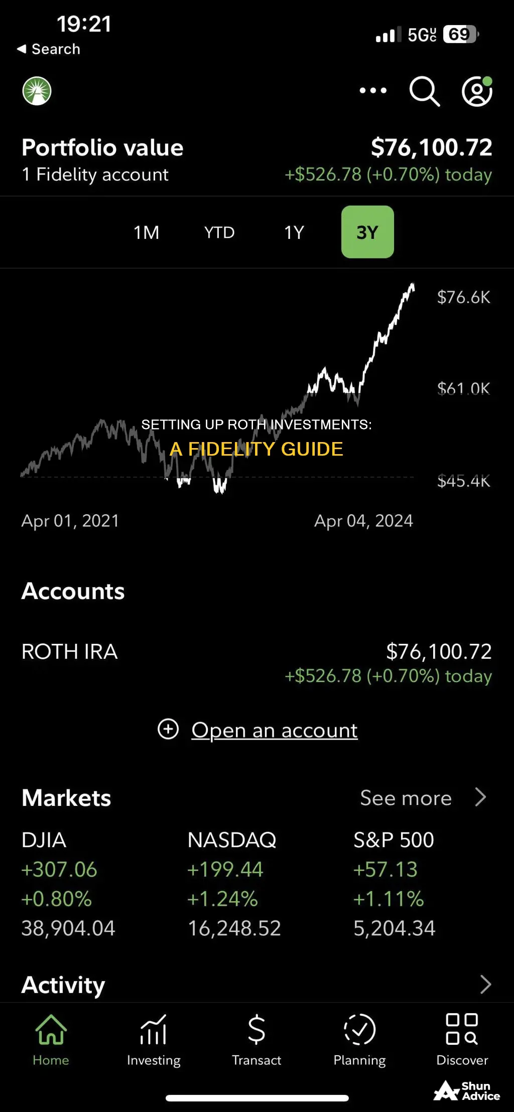 how to set up reoccuring roth investments fidelity