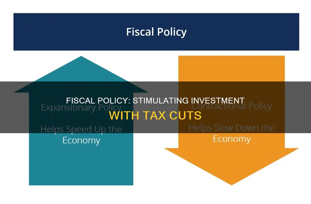 how to solve for reduction in investment using fiscal policy