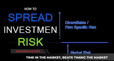 Diversifying Your Portfolio: Strategies to Mitigate Investment Risk