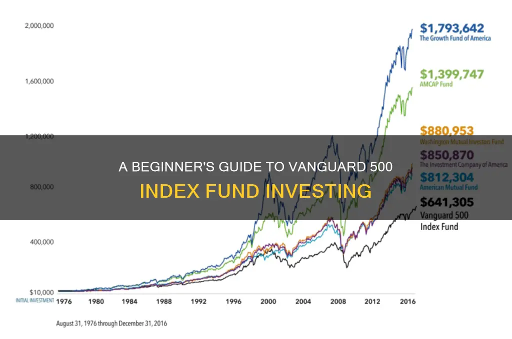 how to start an invest invanguard 500 index fund