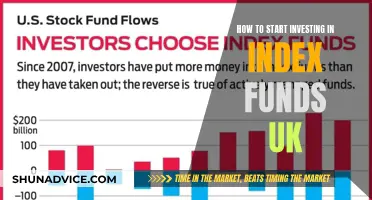 Index Funds: A UK Investor's Guide to Getting Started