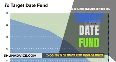 Investing in Your 20s: Target Date Funds Explained