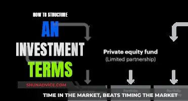 Mastering Investment Terms: A Structured Approach to Success