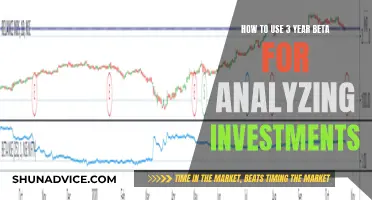 Using Beta to Analyze Investments: A 3-Year Guide