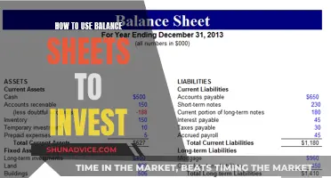 Balance Sheets: A Guide for Smart Investing