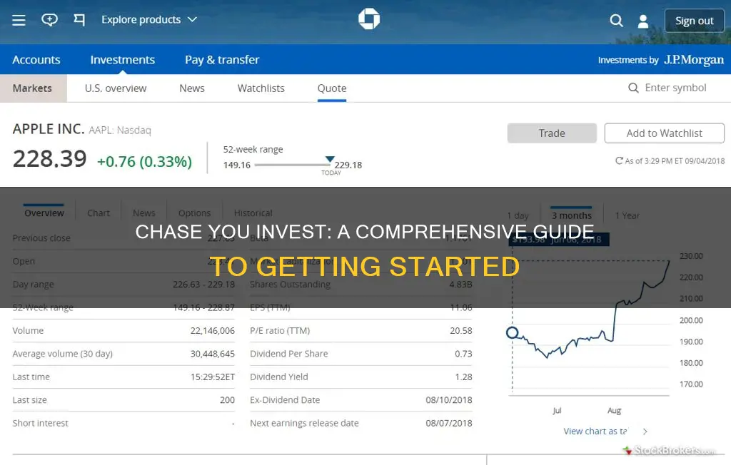 how to use chase you invest