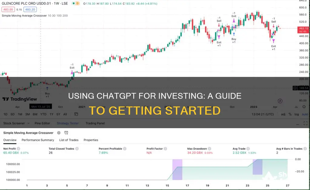 how to use chatgpt for investing