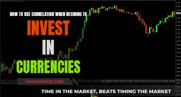 Using Correlation to Make Currency Investment Decisions