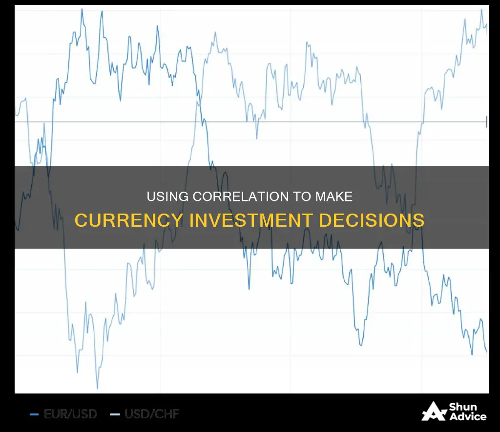 how to use correlation when deciding to invest in currencies