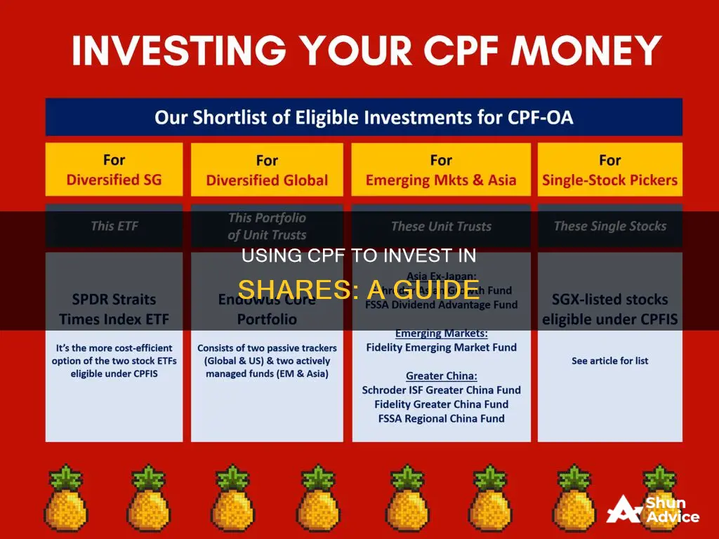 how to use cpf to invest in shares