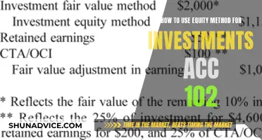 Equity Method 101: Guide to Accounting for Investments