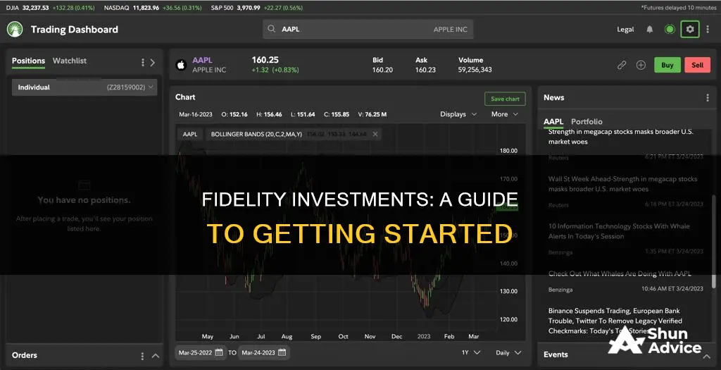 how to use fidelity investments