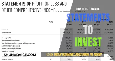 Financial Statements: A Guide to Smart Investing