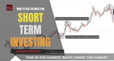 Master Short-Term Investing: Strategies for Profiting from Futures