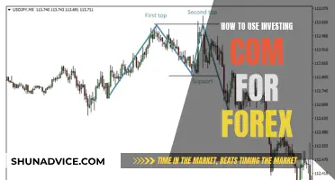 Investing.com: A Comprehensive Guide for Forex Traders