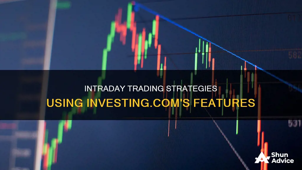 how to use investing com for intraday trading