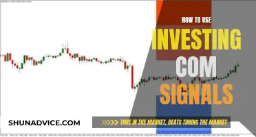 Investing.com Signals: A Guide to Getting Started