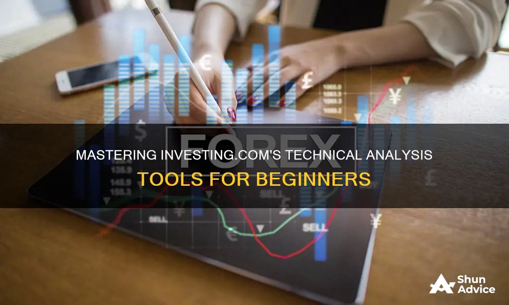 how to use investing com technical analysis