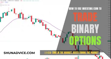 Investing.com: Trading Binary Options with Ease