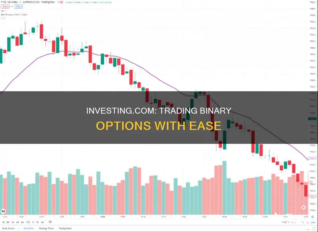 how to use investing com to trade binary options