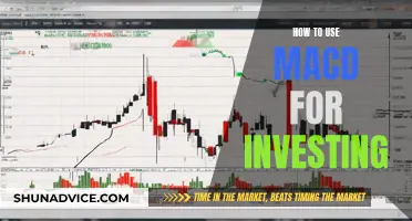 Using MACD for Smart Investing: Strategies and Secrets