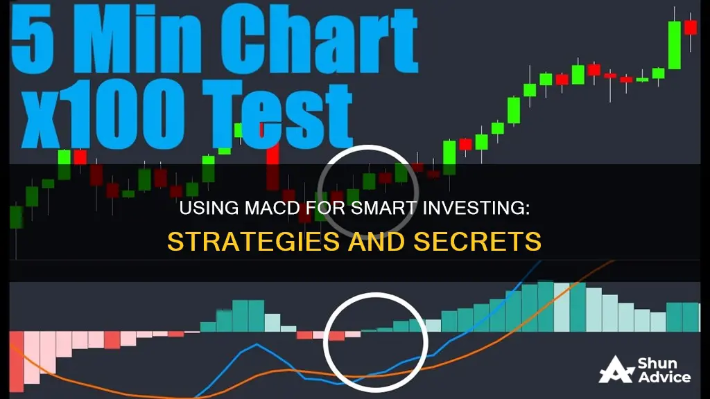 how to use macd for investing