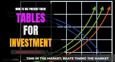 Understanding Present Value Tables: A Guide to Smart Investing