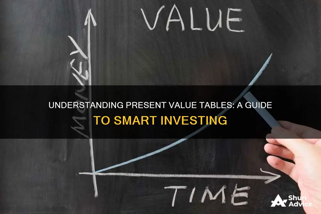 how to use present value tables for investment