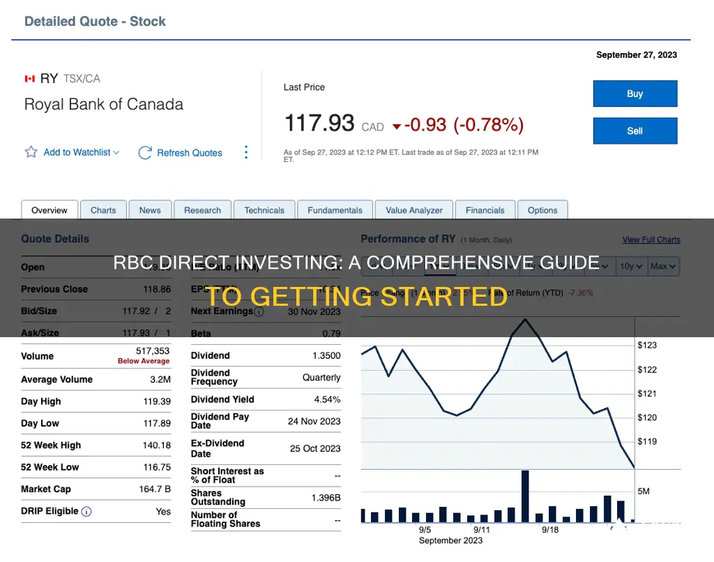 how to use rbc direct investing