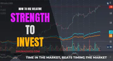 Maximizing Investment Returns with Relative Strength Strategies