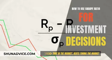 Sharpe Ratio: Smart Investment Decision-Making Tool