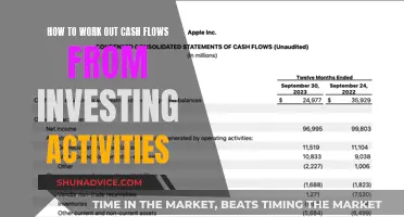 Master Cash Flows: Unlocking Secrets of Investing Activities