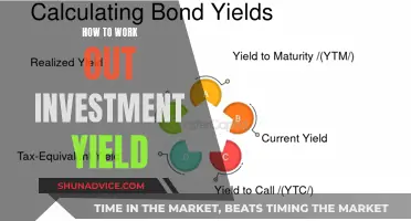 Maximizing Returns: A Guide to Calculating Investment Yield