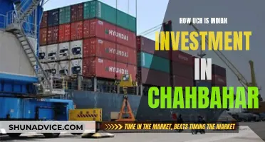 India's Investment in Chabahar: Exploring Strategic Interests